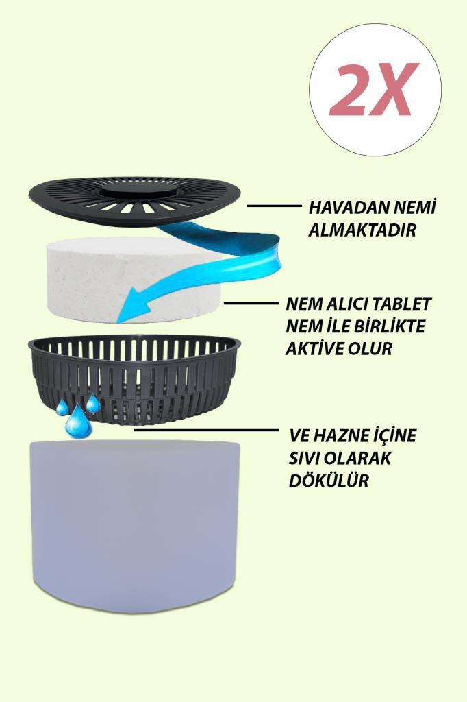 2 Adet 500GR - LAVANTA - Nem Alıcılı Ve Rutubet Giderici Aparat Üçgen (TABLET DAHİL) - Resim 1